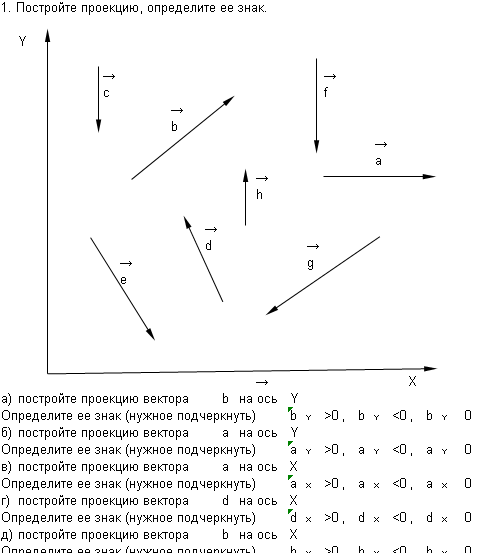 Для каждого из векторов изображенных на рисунке определите координаты начала и конца проекции на